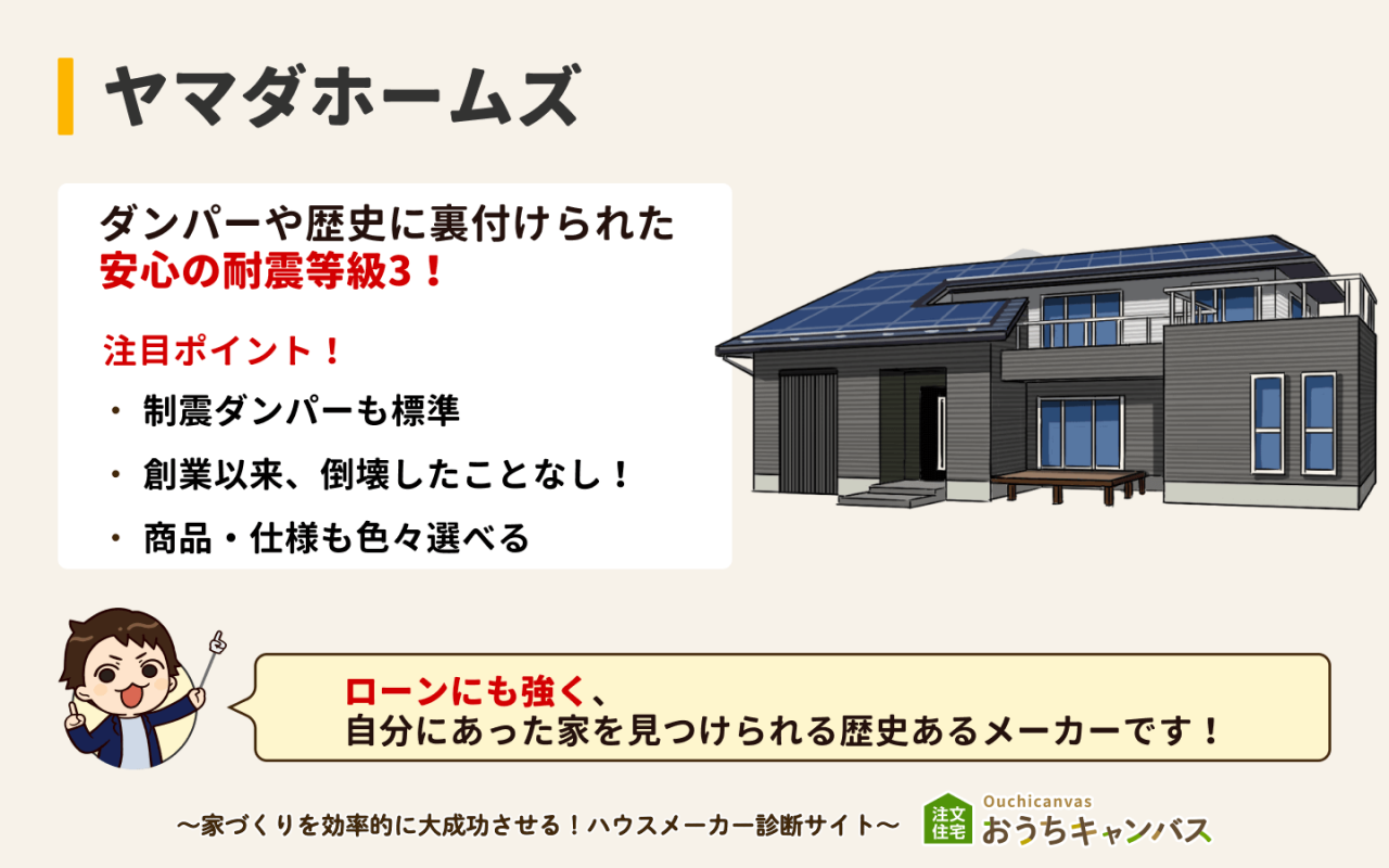 ヤマダホームズ