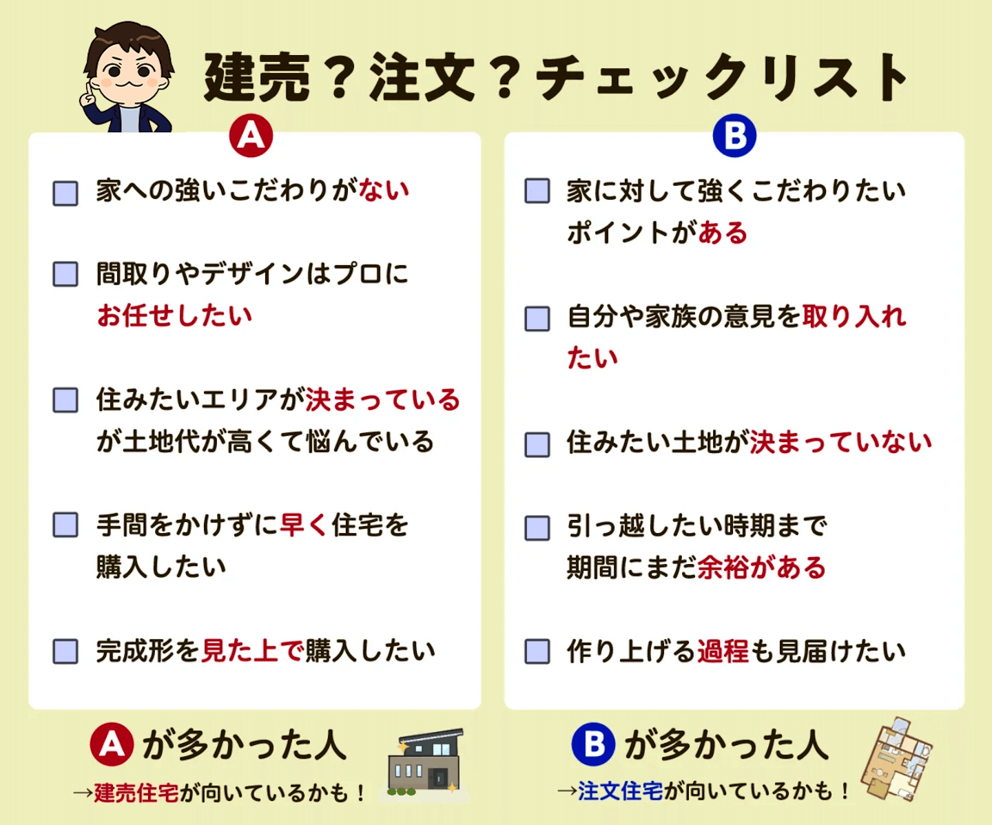 建売住宅注文住宅チェックリスト